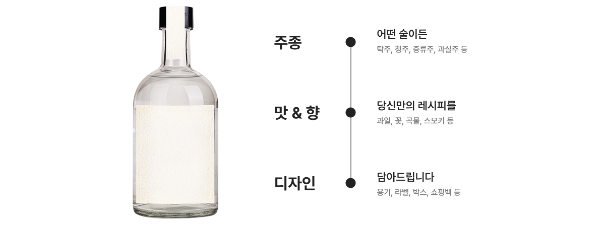 서비스 소개