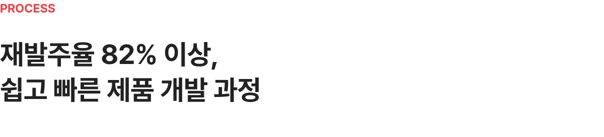 프로세스