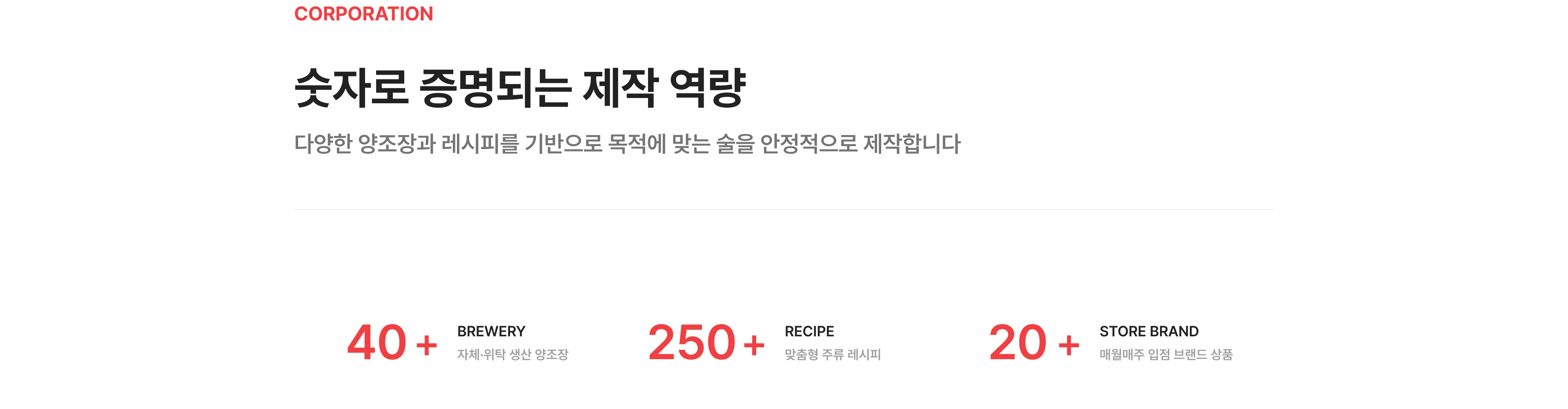 숫자로 증명되는 제작 역량