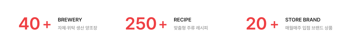 숫자로 증명